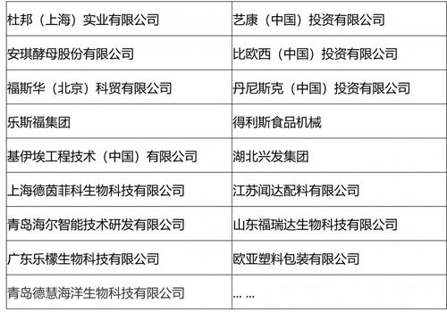 2021第五屆肉類加工與新產(chǎn)品開(kāi)發(fā)技術(shù)研討會(huì) 聚焦技術(shù)創(chuàng)新，共謀行業(yè)發(fā)展